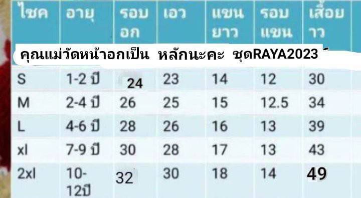 ชุดเด็กมุสลิมหญิง เดรสเด็กมุสลิมหญิง ชุดเด็กสวยๆ ชุดเด็กน่ารัก ชุดเด็กอิสลาม มีไซซ์ S-2XL ชุดเด็กมุสลิมหญิง เดรสเด็กมุสลิมหญิง ชุดเด็กสวยๆ ชุดเด็กน่ารัก ชุดเด็กอิสลาม มีไซซ์ S-2XL